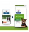 Hill's PD Canine Metabolic sausas maistas šunims