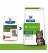 Hill's PD Feline Metabolic sausas maistas katėms